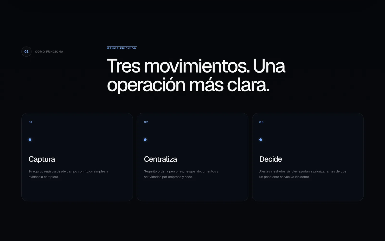 Cómo funciona el flujo de trabajo